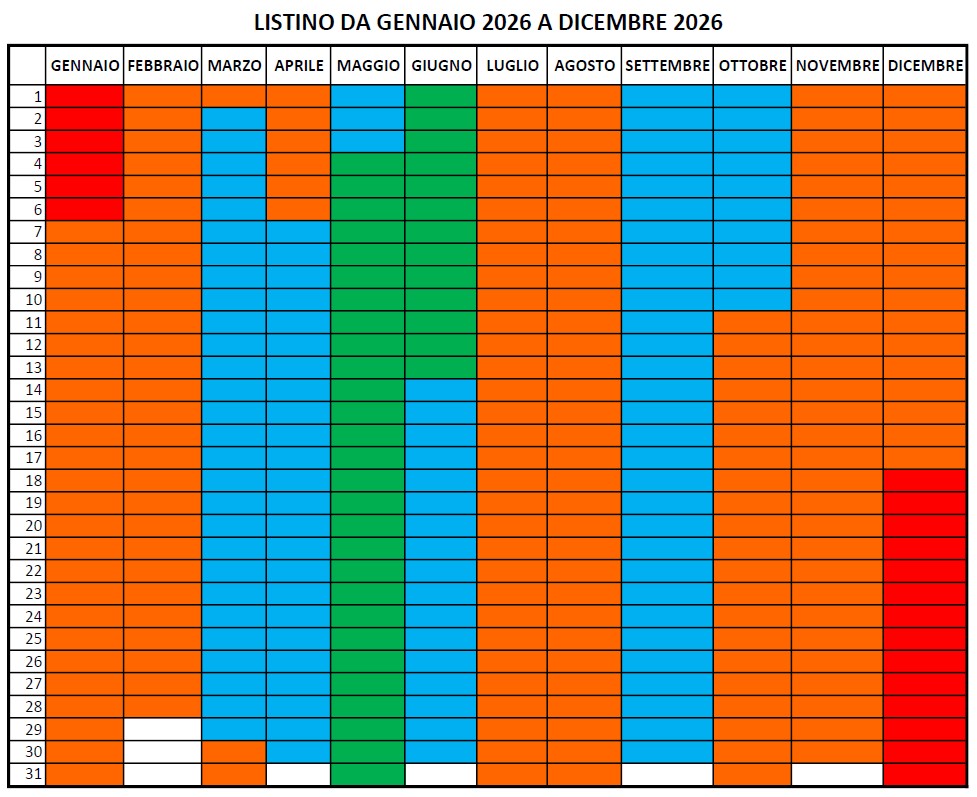 Stagionalità 2026 Stagionalità tariffe 2026